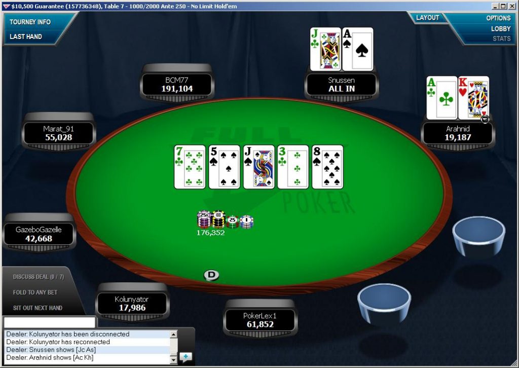 About any second poker beginner falls in these traps